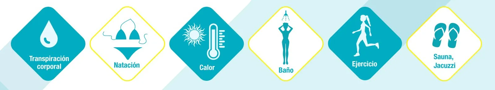 Parche-Anticonceptivo-Que-Tipo-de-Actividades-Puedo-Hacer-0215997a-1920w